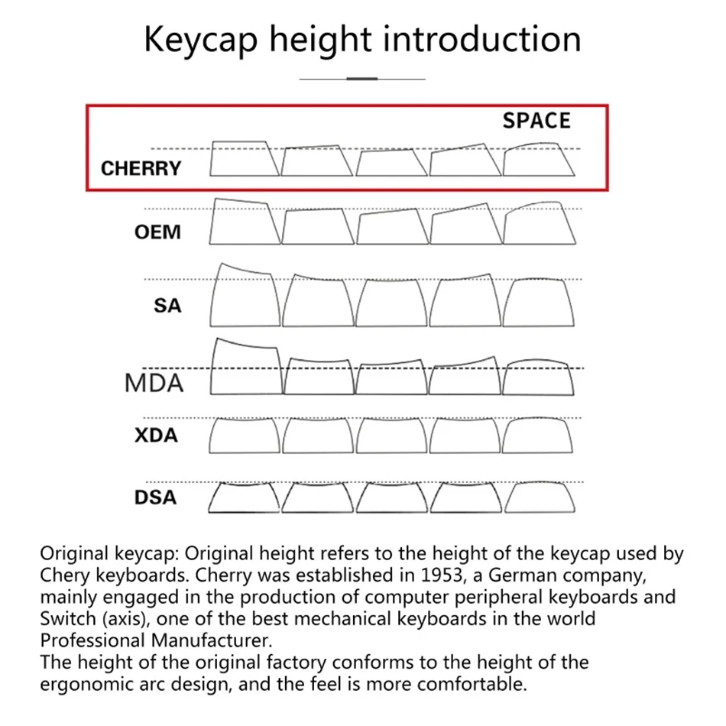 Капачки за ключове Cherry Height Crayon с подплата от боя PBT Keycap 124 от механични протези, MX5