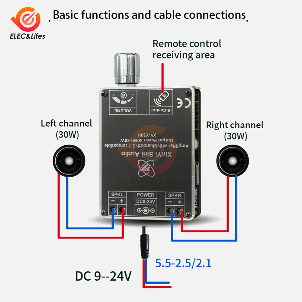 2 * 30 W TPA3118 Bluetooth 5.1 Цифров Усилвател Такса TPA3118 Клас D 2.0 CH Стерео Музикален Безжичен Модул за Аудио Усилвател на Постоянен ток В 9-243