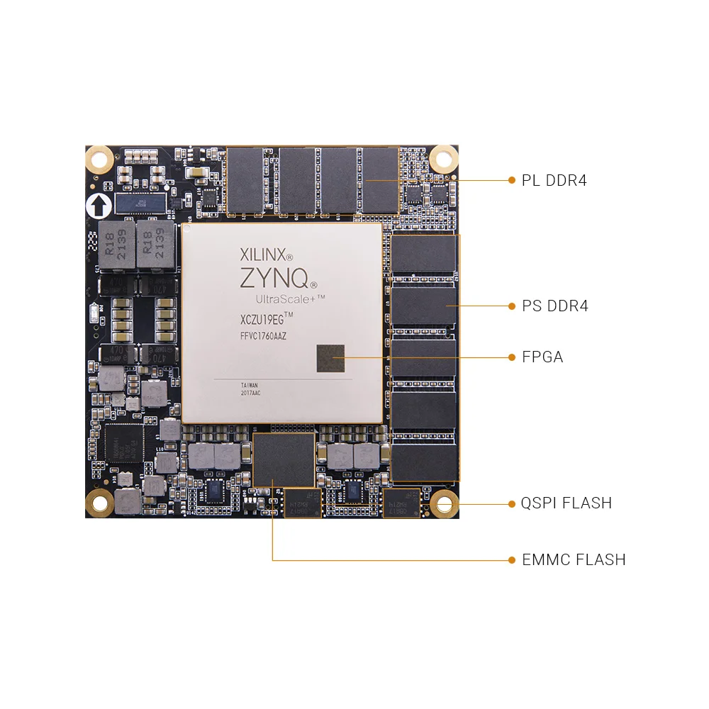 ТАКСА Alinx Xilinx Zynq UltraScale + MPSoC ОСНОВНАТА ACU19EG XCZU19EG1