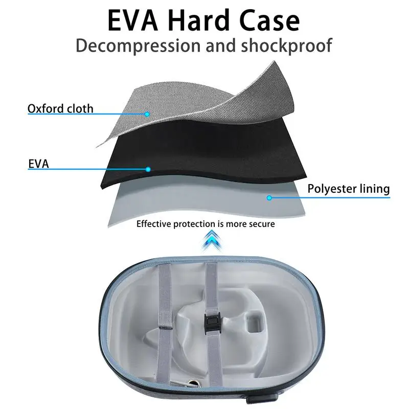 Слот аксесоари Защитен калъф С порт за зареждане за слушалки Elite Каишка и сензорни контролери, чанта за носене3