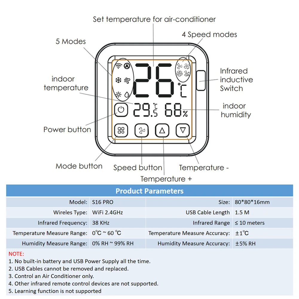 Термостат ac Sasha WiFi Универсално дистанционно управление за Smart Life Термостат температура на живот Вграден сензор за температура и влажност на въздуха5