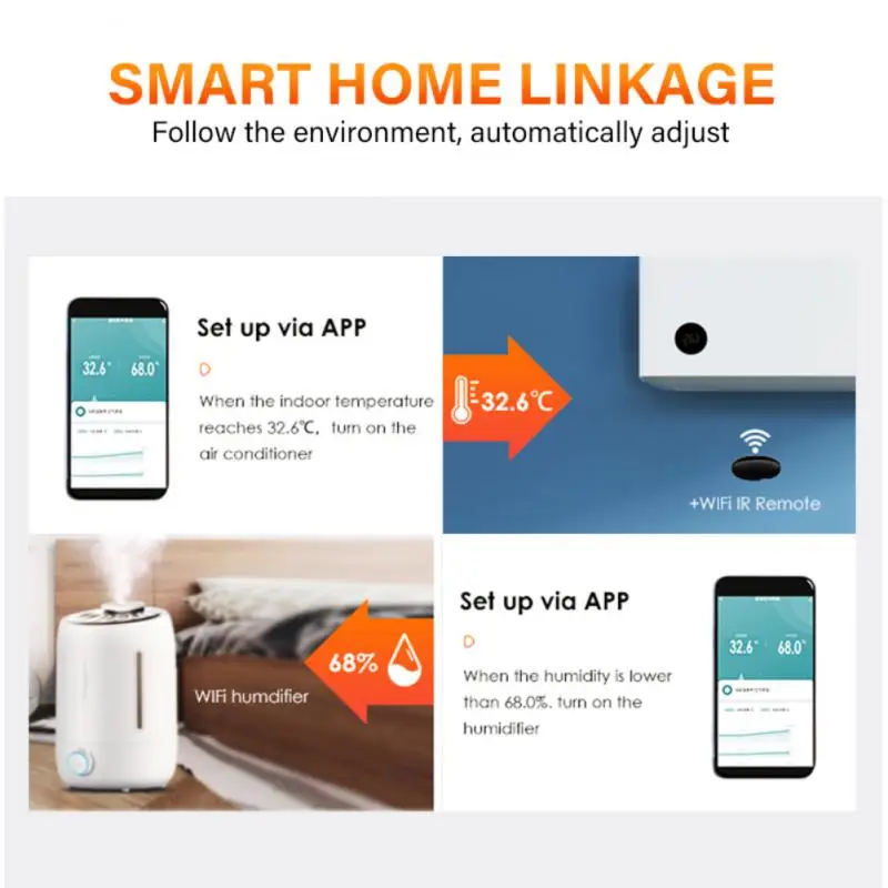 1-5 бр. Sasha WiFi/ZigBee Интелигентен сензор за температура и влажност на въздуха Умен дом Датчици Работи с Алекса Google Assistant Smart1