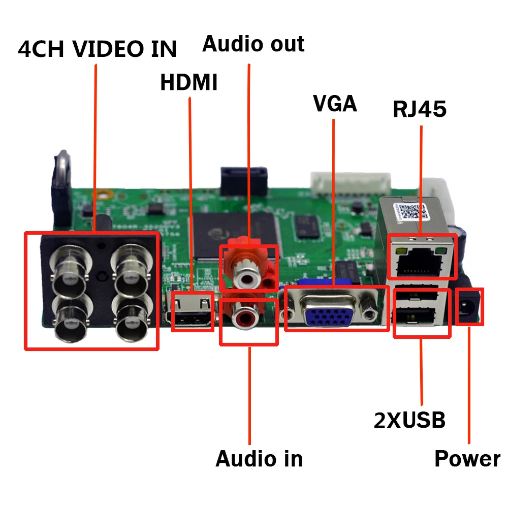 4-Канален 5MP-N Dvr Платка за Видеонаблюдение охранителна Система Цифров Видеорекордер Модул за 5-Мегапикселова Аналогови, IP камери AHD TVI CVI4