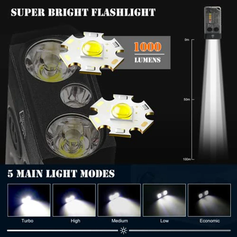 Ключодържател-Фенерче Фенерчето LED с 13 Режима на Осветление 1000 High Lumen IPX4 Mini Flashlight5